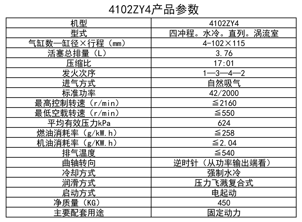 4102ZY4参数