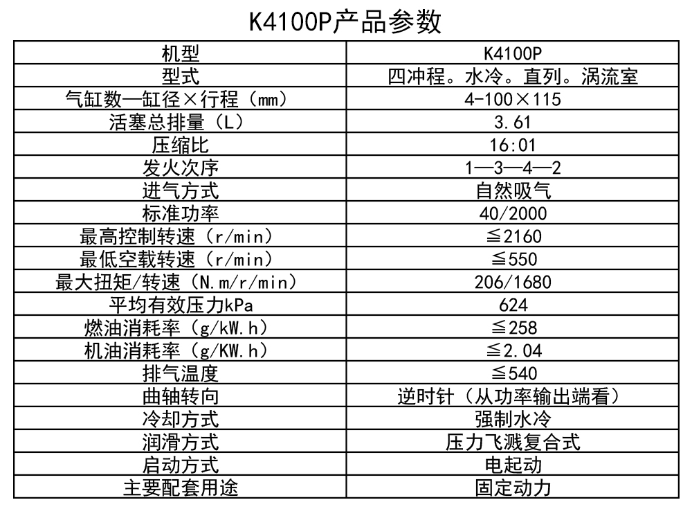 K4100P参数