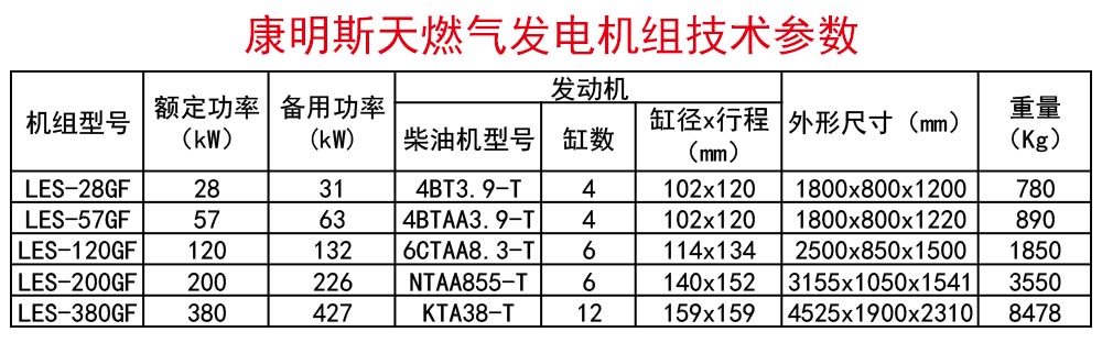 康明斯天燃气参数