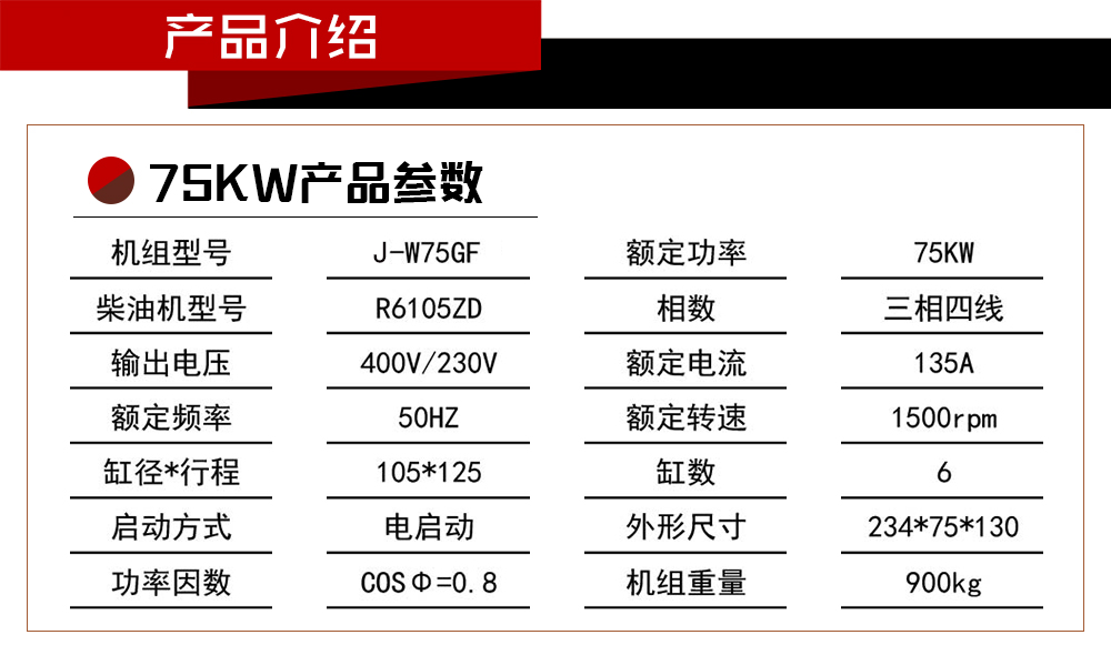 75kw参数 75kw参数